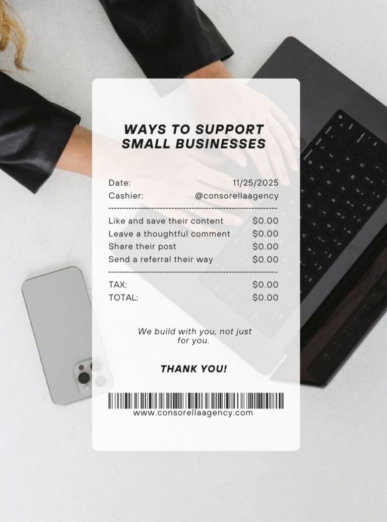 Instagram post from consorellaagency. This post is in position 4.