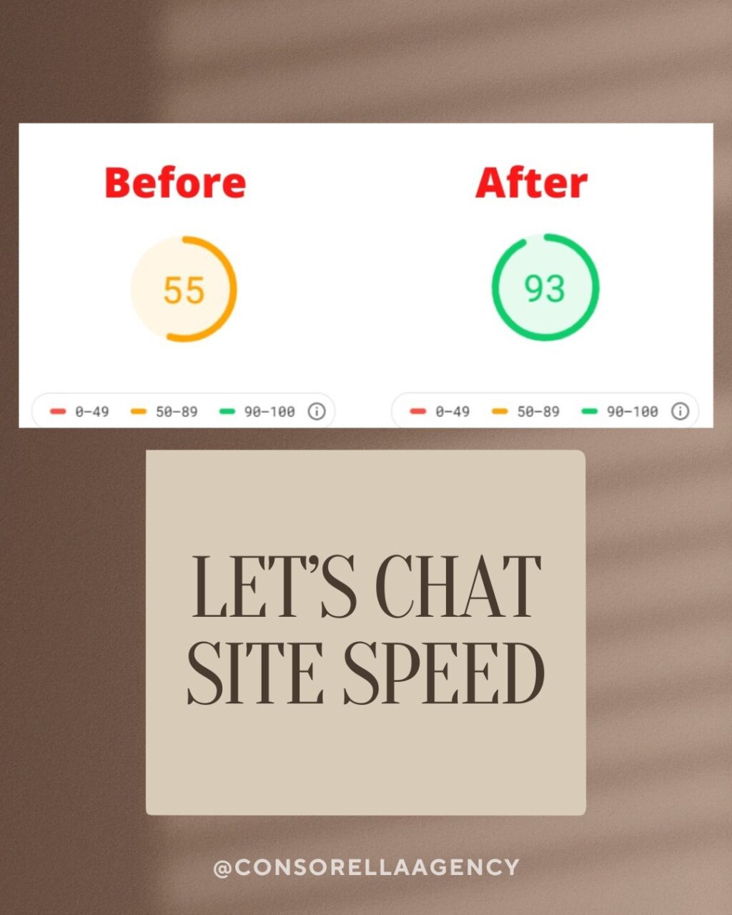 Instagram post from consorellaagency. This post is in position 1.